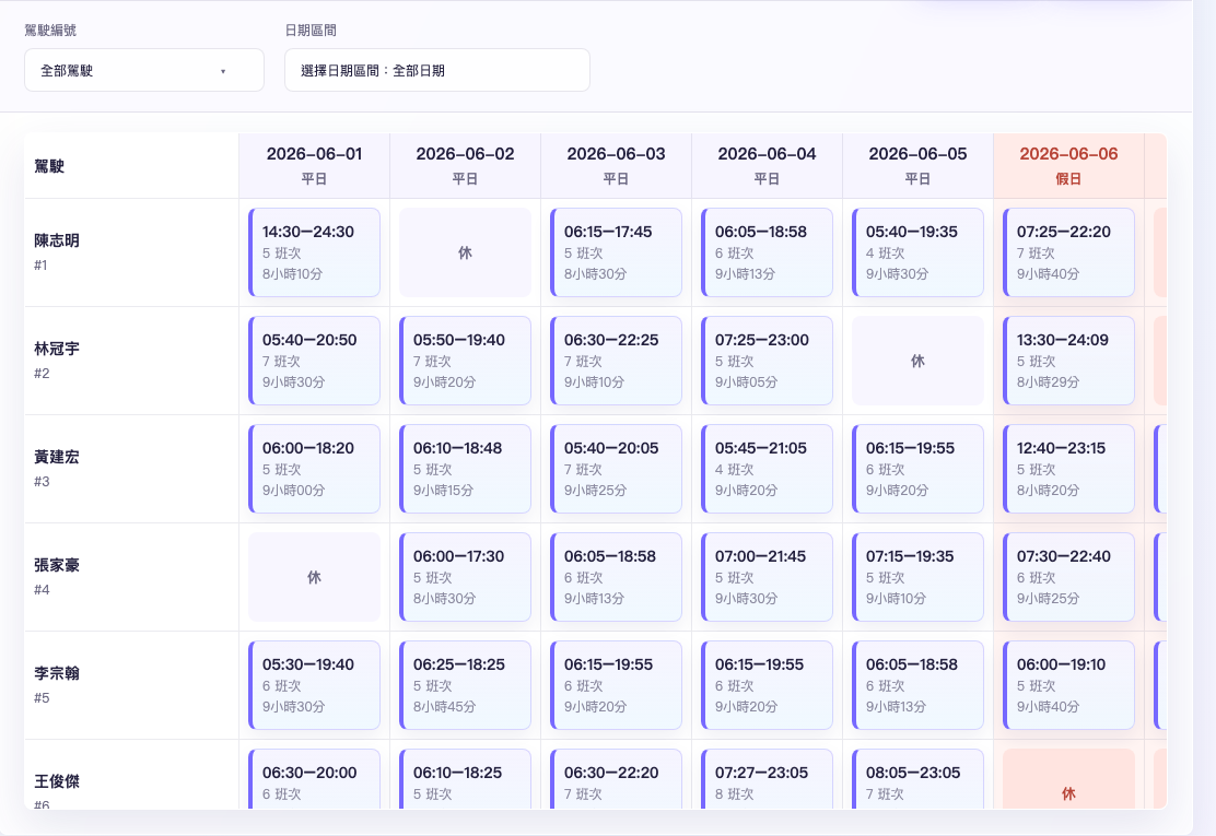 我們的排班系統日曆檢視畫面